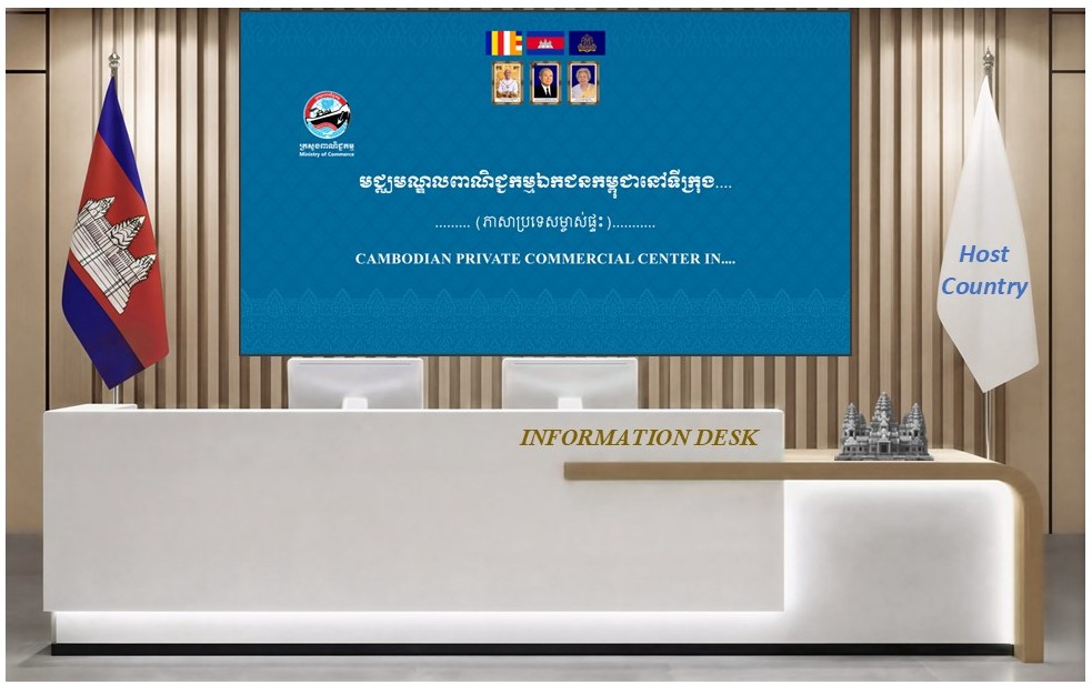 មជ្ឈមណ្ឌលពាណិជ្ជកម្មឯកជនកម្ពុជានៅទីក្រុងឈីងតាវ